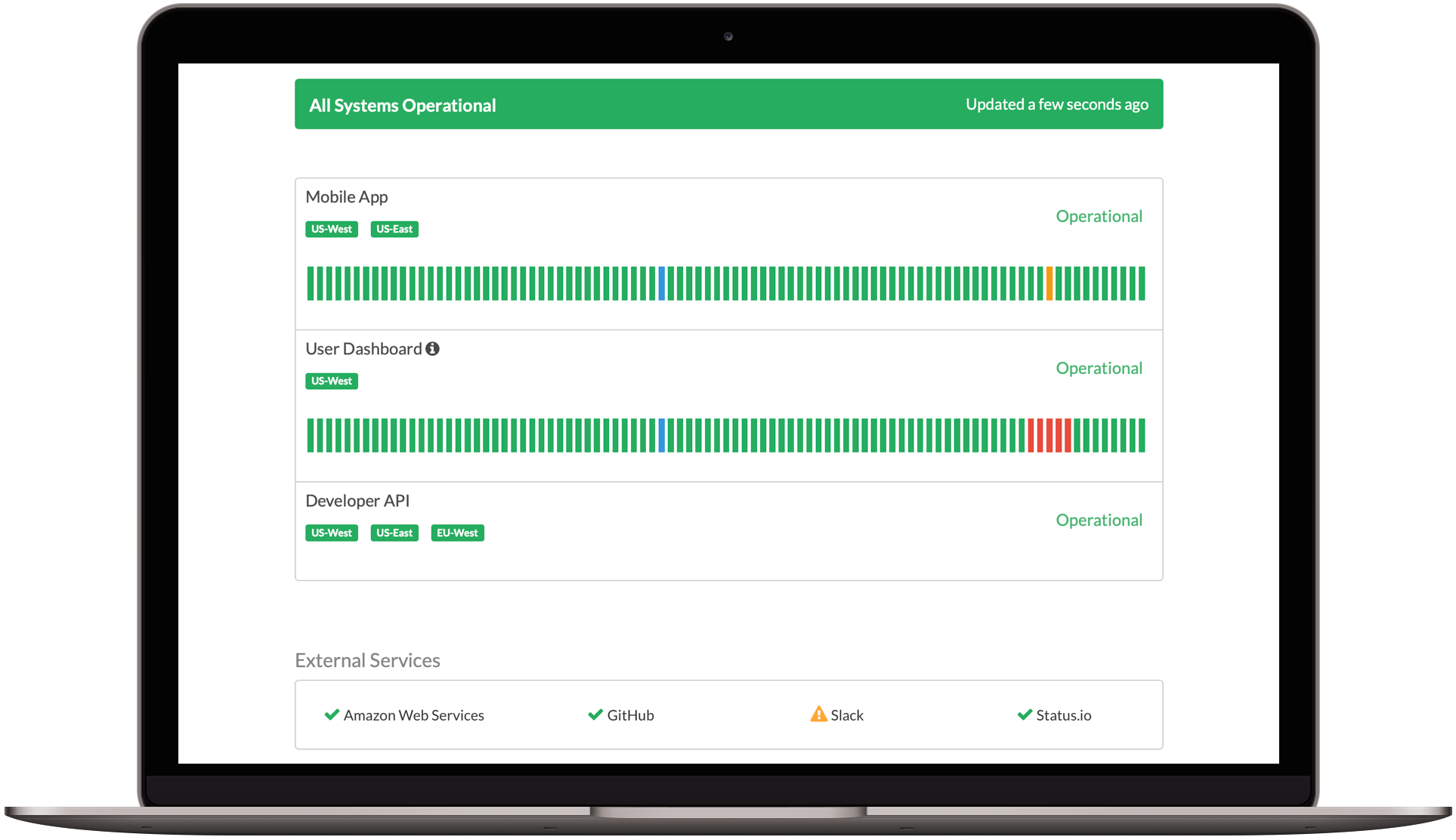 Status.io - Status Pages & Incident Communications
